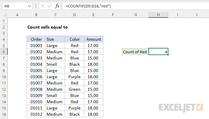 Count Cells Equal To Excel Formula Exceljet 3047